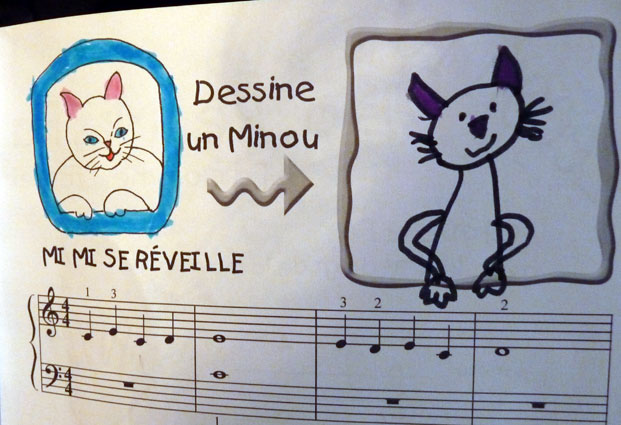 dessin piano